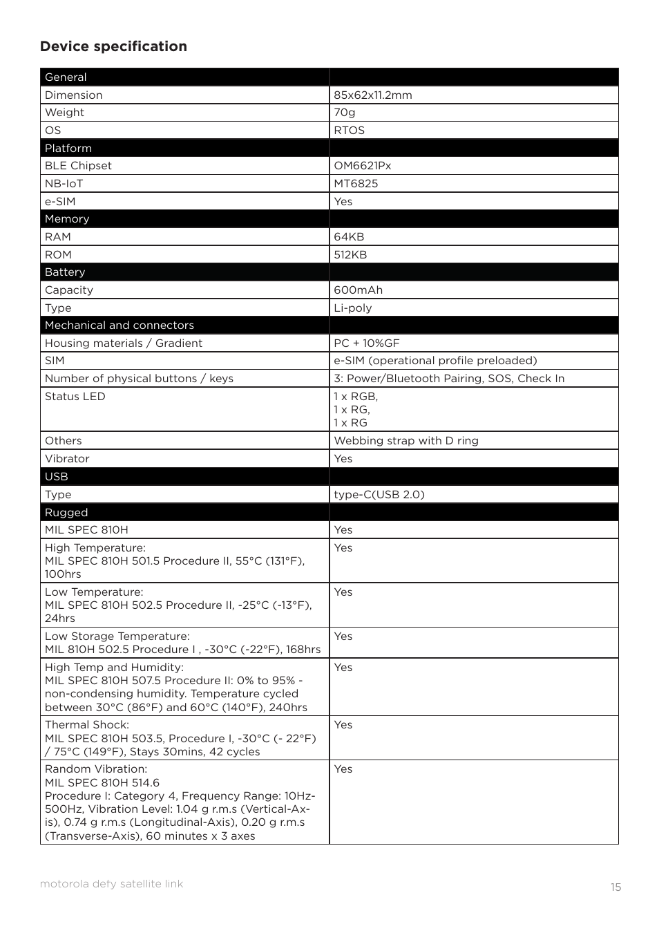 Device specifi cation | Motorola Defy Satellite Link User Manual | Page 15 / 16