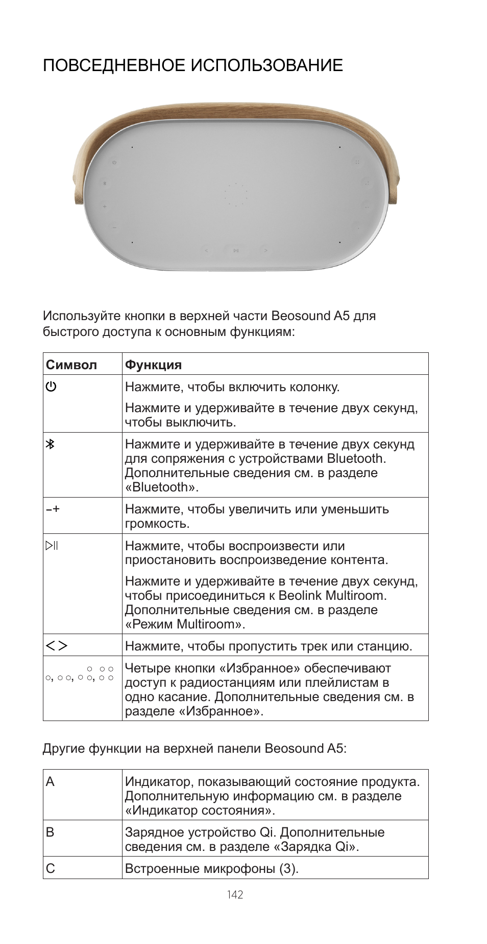 Повседневное использование | Bang & Olufsen Beosound A5 Portable Wireless Speaker (Nordic Weave) User Manual | Page 142 / 213