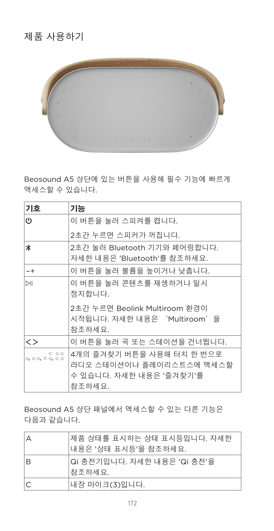 제품 사용하기 | Bang & Olufsen Beosound A5 Portable Wireless Speaker (Nordic Weave) User Manual | Page 172 / 213