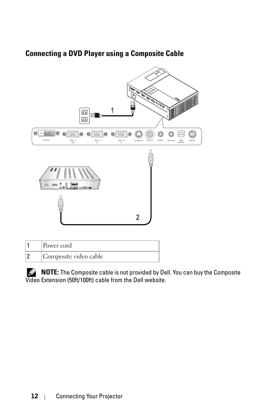 Connecting a dvd player using a composite cable, 12 connecting your projector | Dell 1209S User Manual | Page 12 / 49