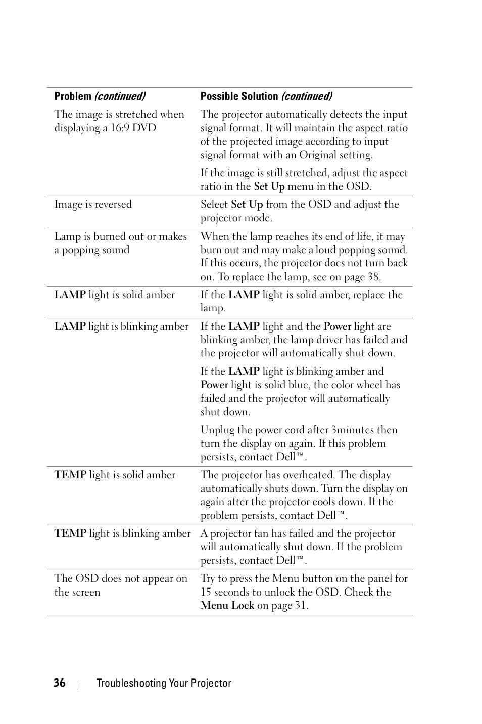 Dell 1209S User Manual | Page 36 / 49