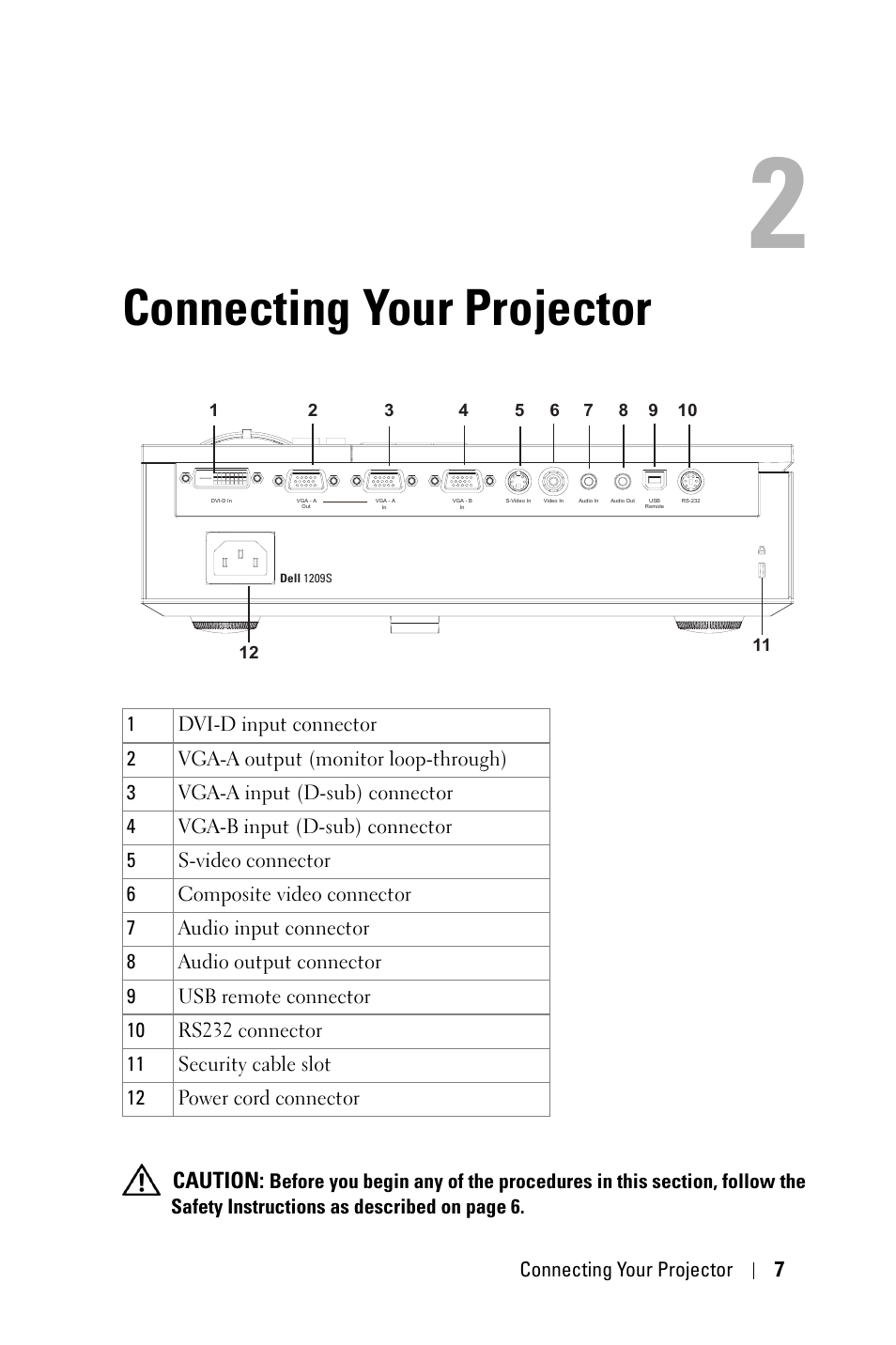 Connecting your projector, Caution | Dell 1209S User Manual | Page 7 / 49