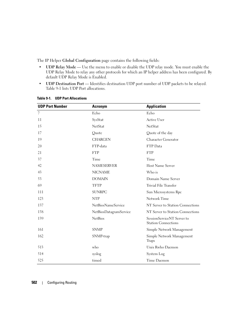 Dell PowerConnect M6220 User Manual | Page 504 / 737