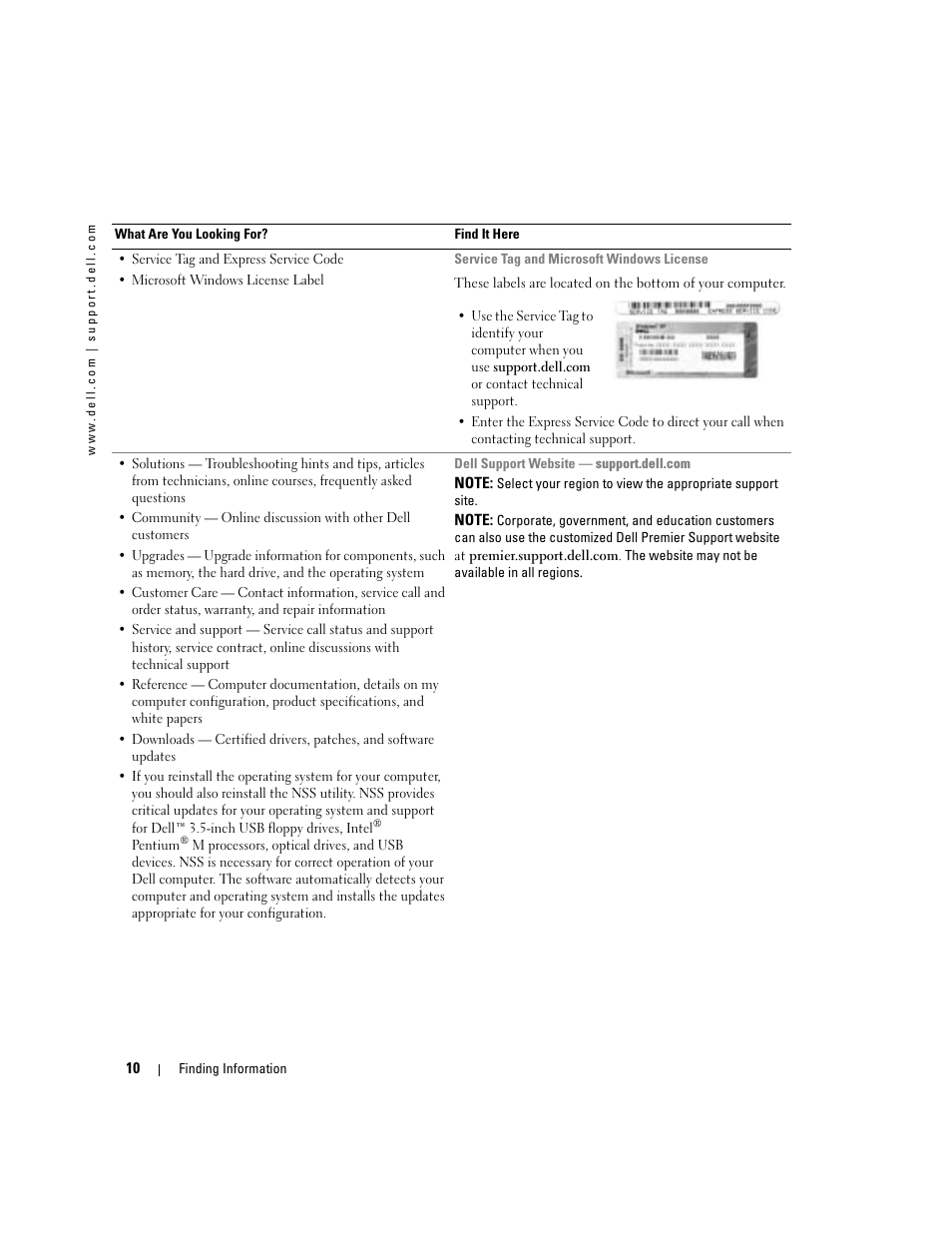 Dell 1000 User Manual | Page 10 / 98