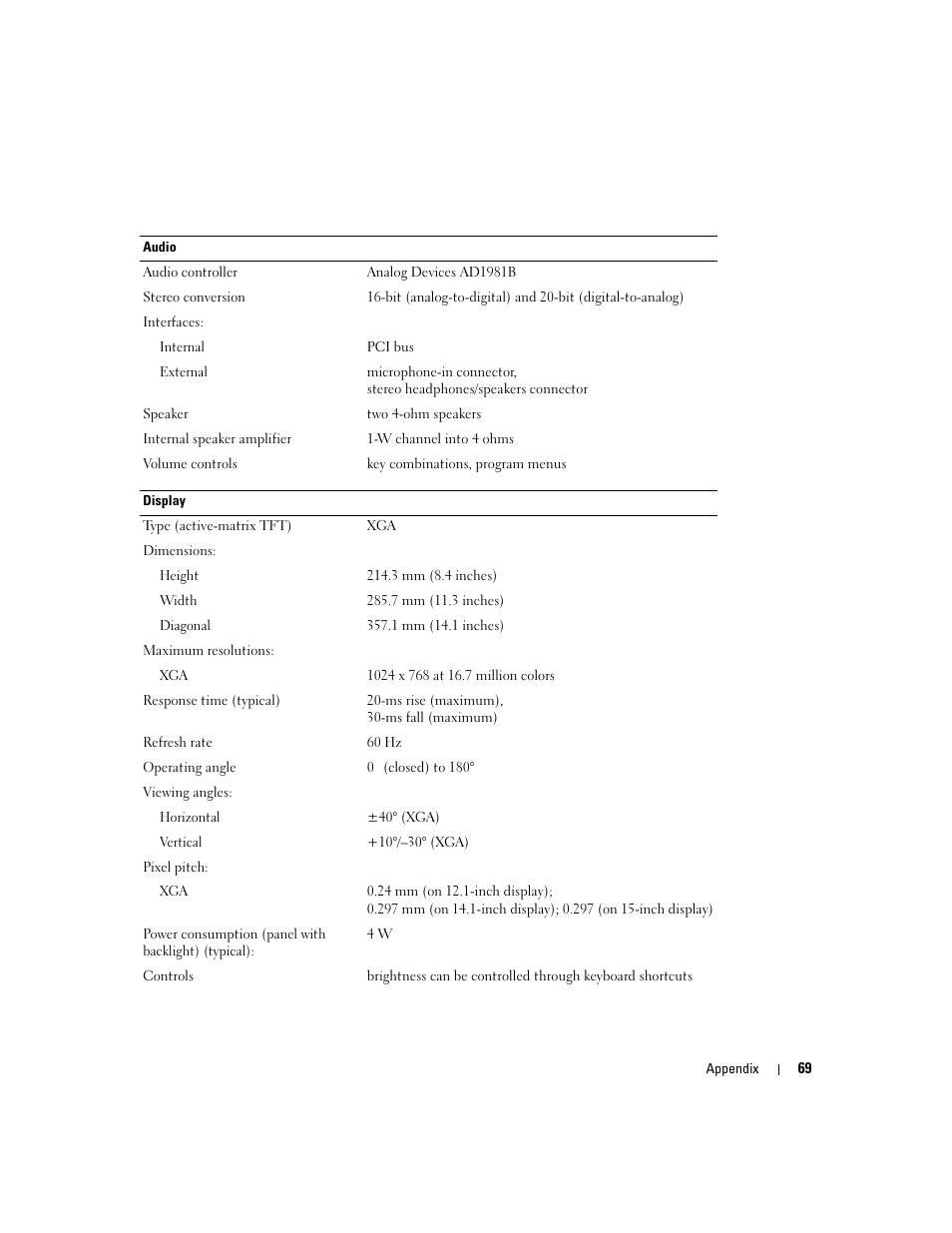 Dell 1000 User Manual | Page 69 / 98