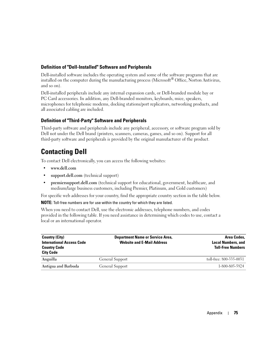 Contacting dell | Dell 1000 User Manual | Page 75 / 98
