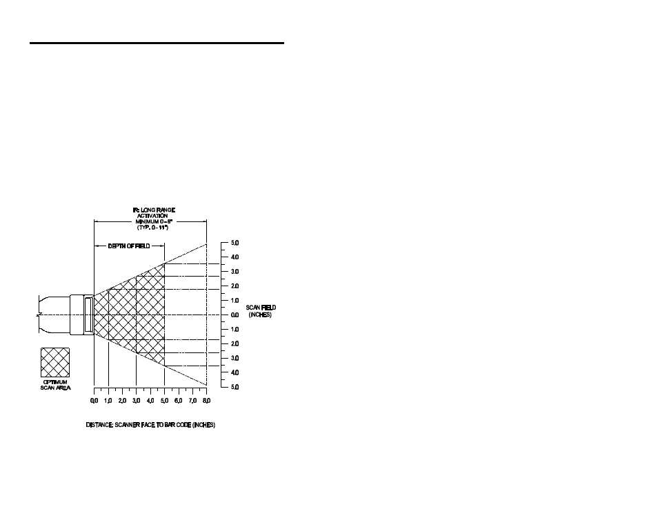 Dell MH941 User Manual | Page 18 / 33