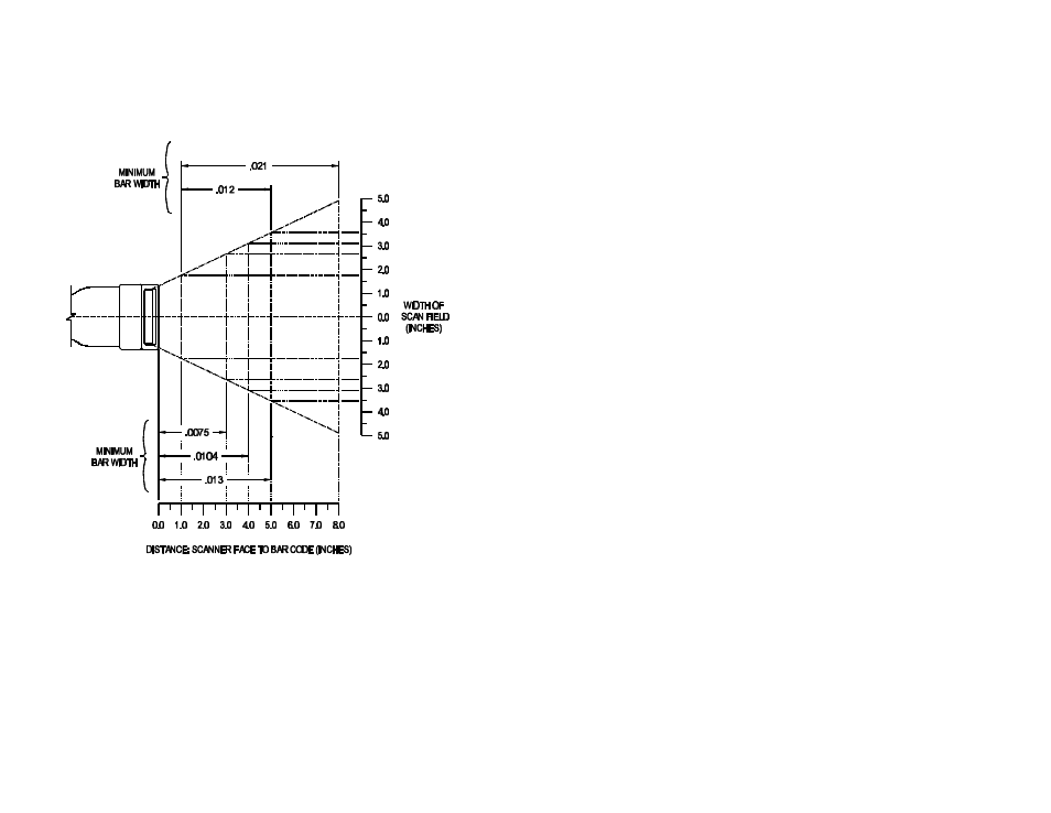 Dell MH941 User Manual | Page 21 / 33