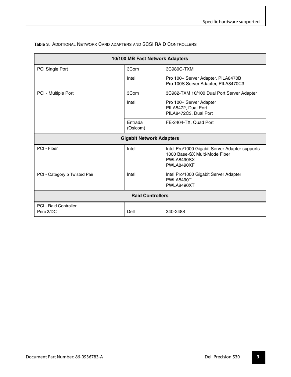 Dell PRECISION 530 User Manual | Page 3 / 8