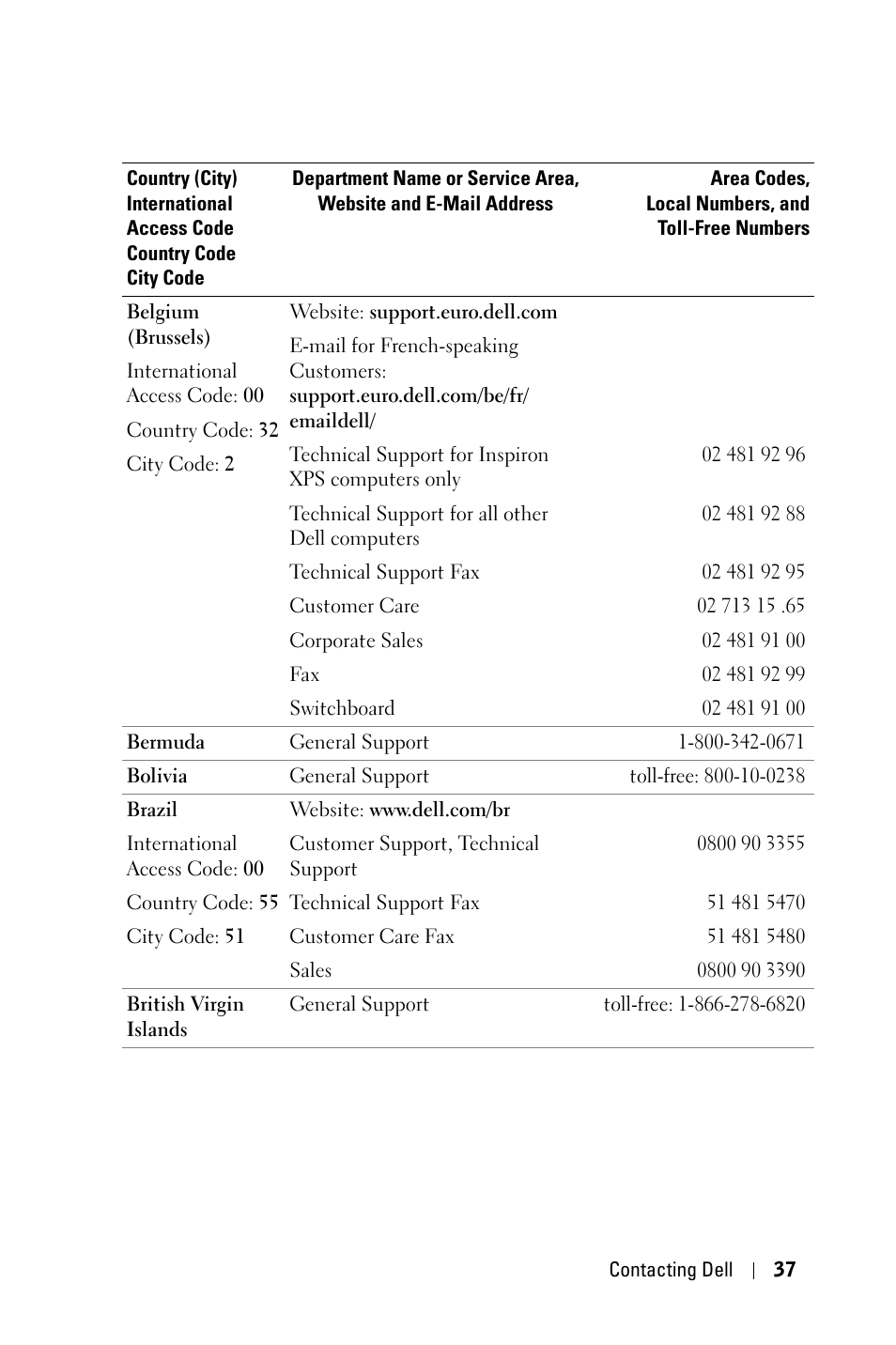 Dell 3400MP User Manual | Page 37 / 68