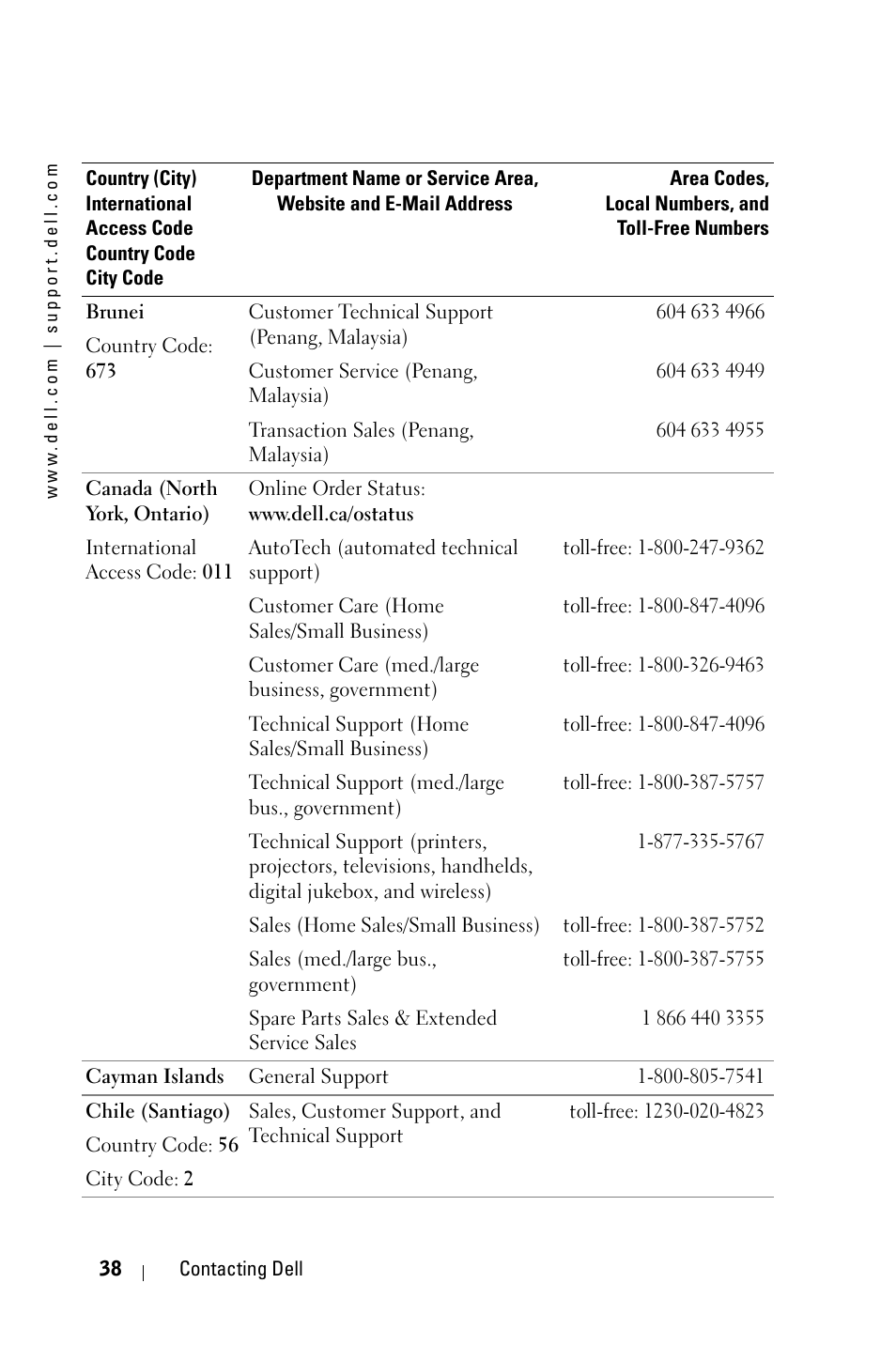 Dell 3400MP User Manual | Page 38 / 68