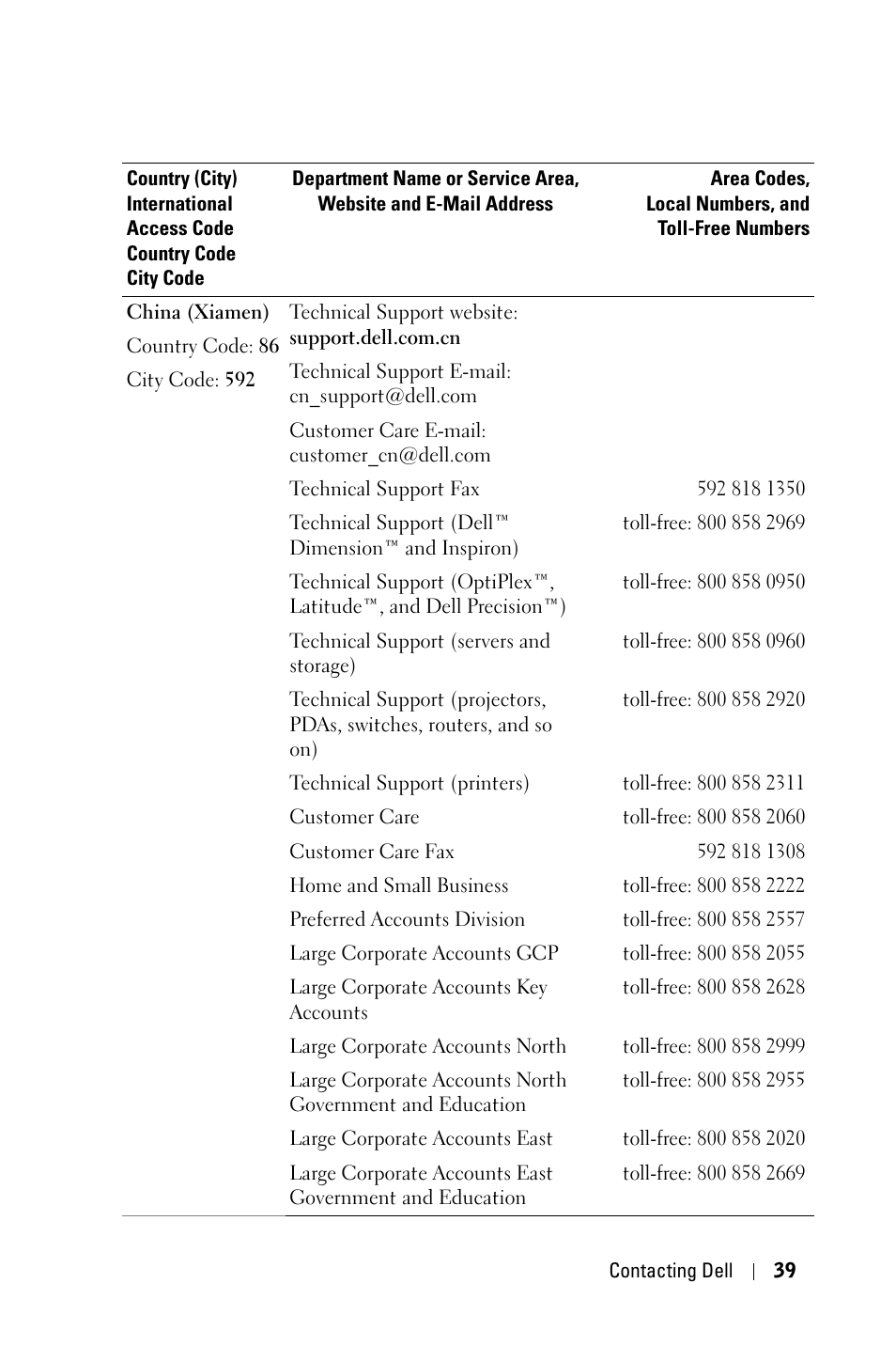 Dell 3400MP User Manual | Page 39 / 68