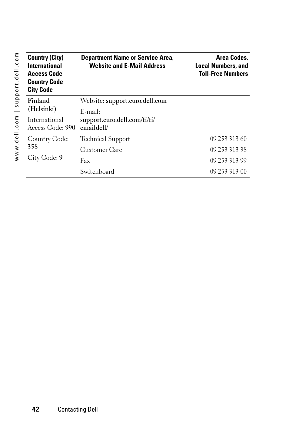 Dell 3400MP User Manual | Page 42 / 68