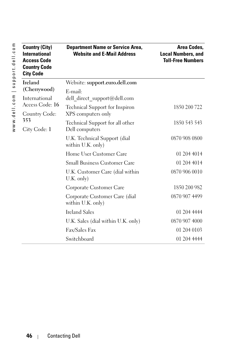 Dell 3400MP User Manual | Page 46 / 68