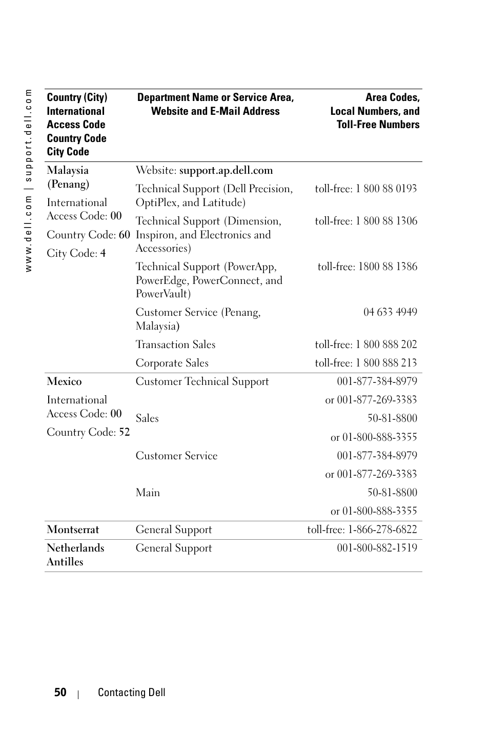 Dell 3400MP User Manual | Page 50 / 68