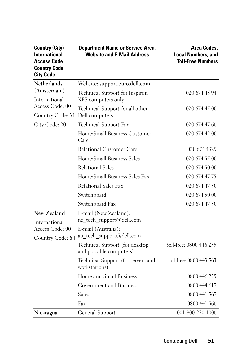 Dell 3400MP User Manual | Page 51 / 68