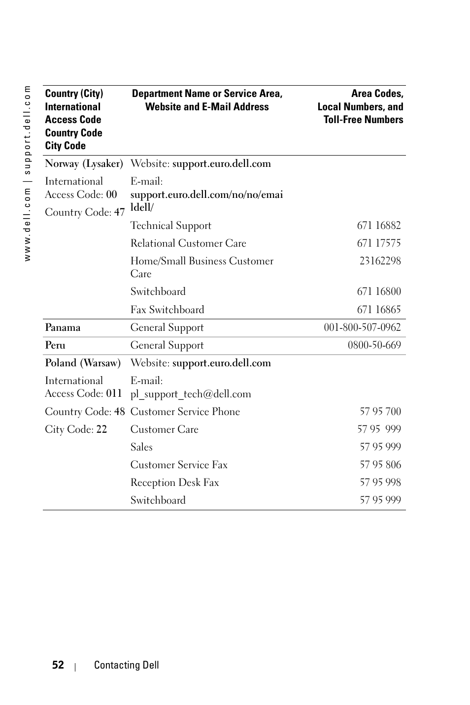 Dell 3400MP User Manual | Page 52 / 68