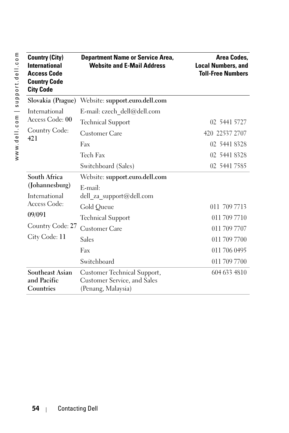 Dell 3400MP User Manual | Page 54 / 68