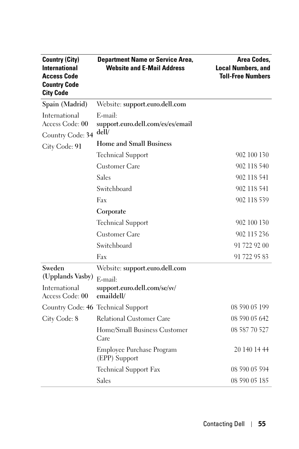 Dell 3400MP User Manual | Page 55 / 68