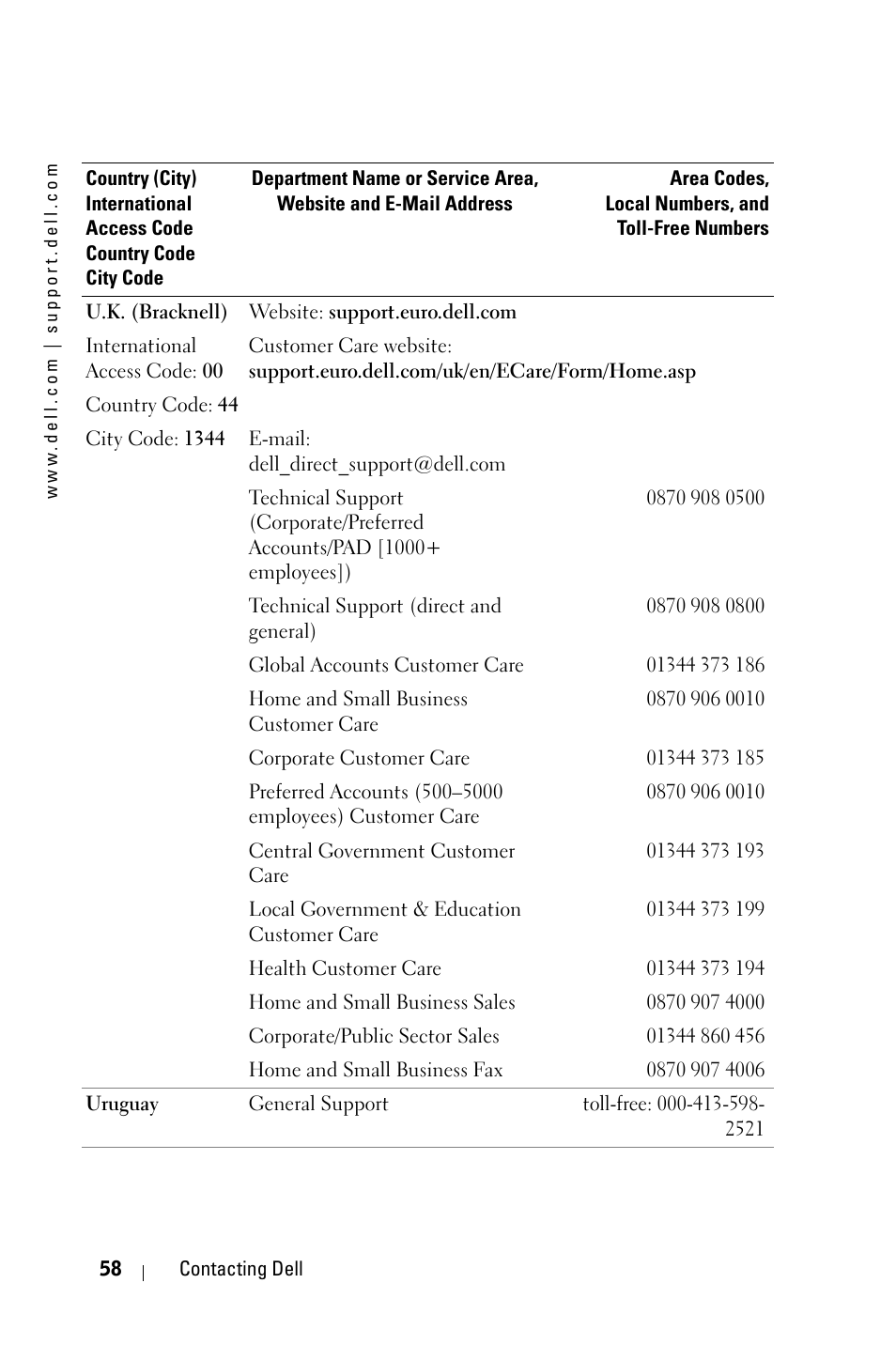 Dell 3400MP User Manual | Page 58 / 68
