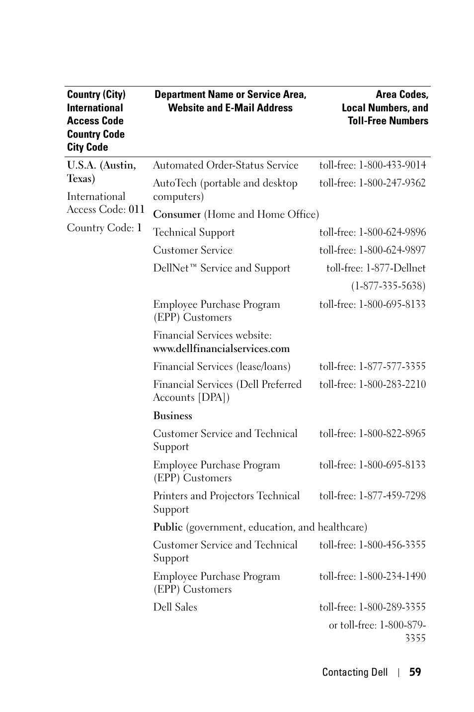 Dell 3400MP User Manual | Page 59 / 68