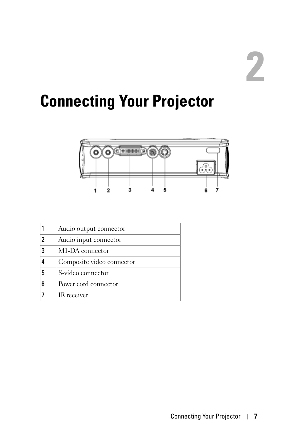 Connecting your projector, Connexion de votre projecteur, Conexão do projetor | Dell 3400MP User Manual | Page 7 / 68