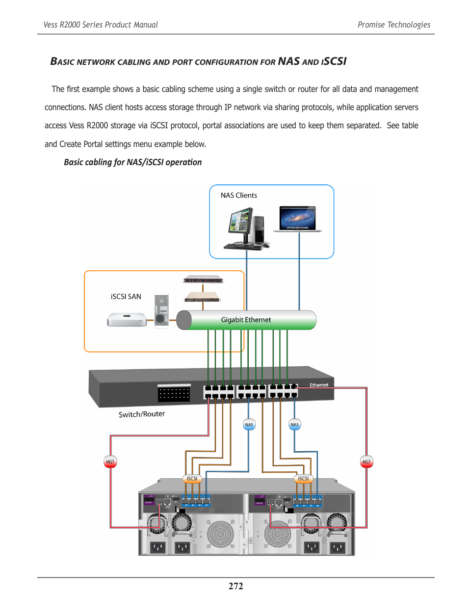 Asic, Network, Cabling | Port, Configuration, Scsi | Promise Technology 2-Year Extended Warranty for VessR2000 RAID Head User Manual | Page 299 / 705