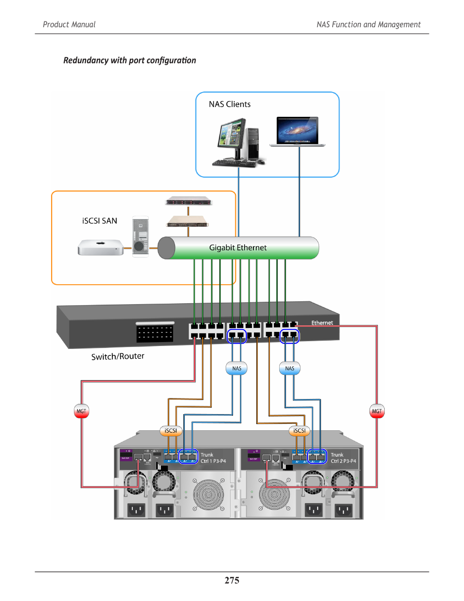 Promise Technology 2-Year Extended Warranty for VessR2000 RAID Head User Manual | Page 302 / 705