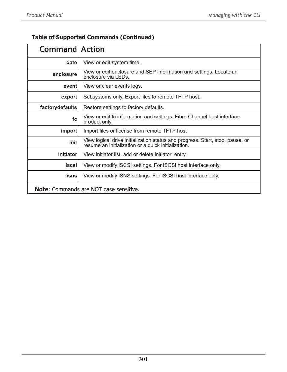 Command action | Promise Technology 2-Year Extended Warranty for VessR2000 RAID Head User Manual | Page 328 / 705
