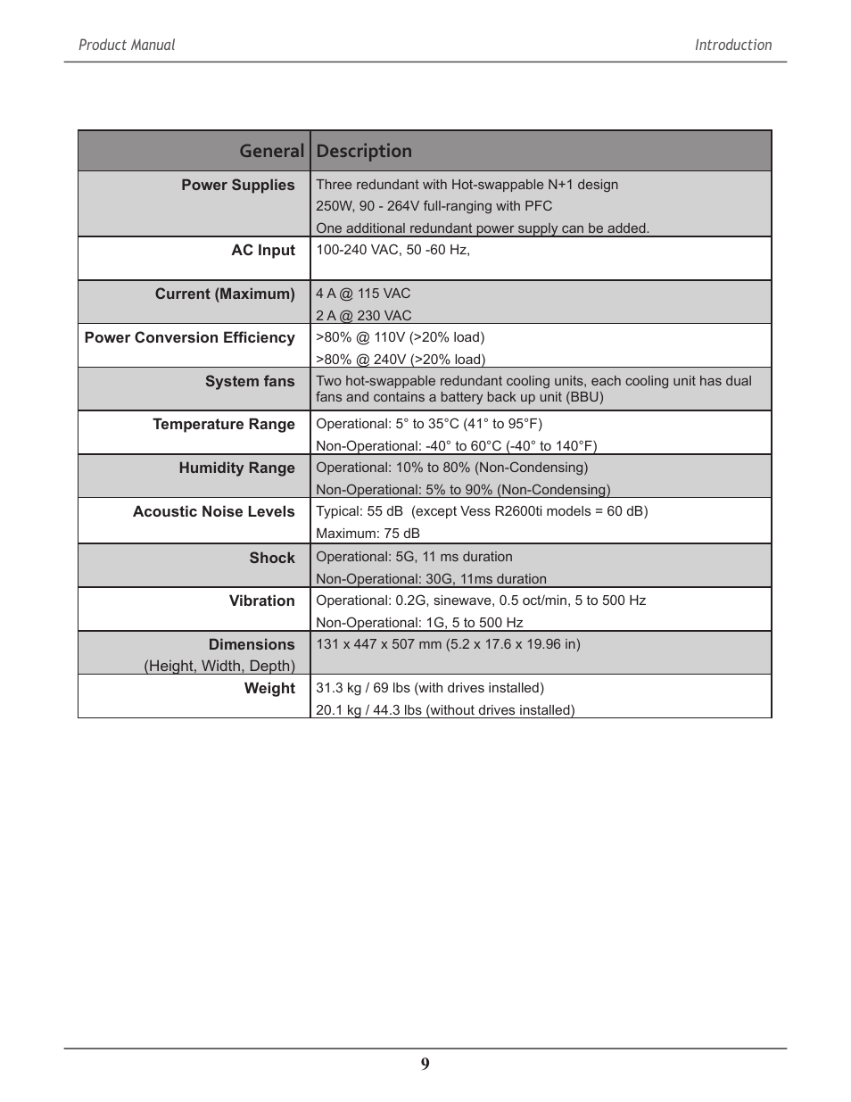 General description | Promise Technology 2-Year Extended Warranty for VessR2000 RAID Head User Manual | Page 36 / 705