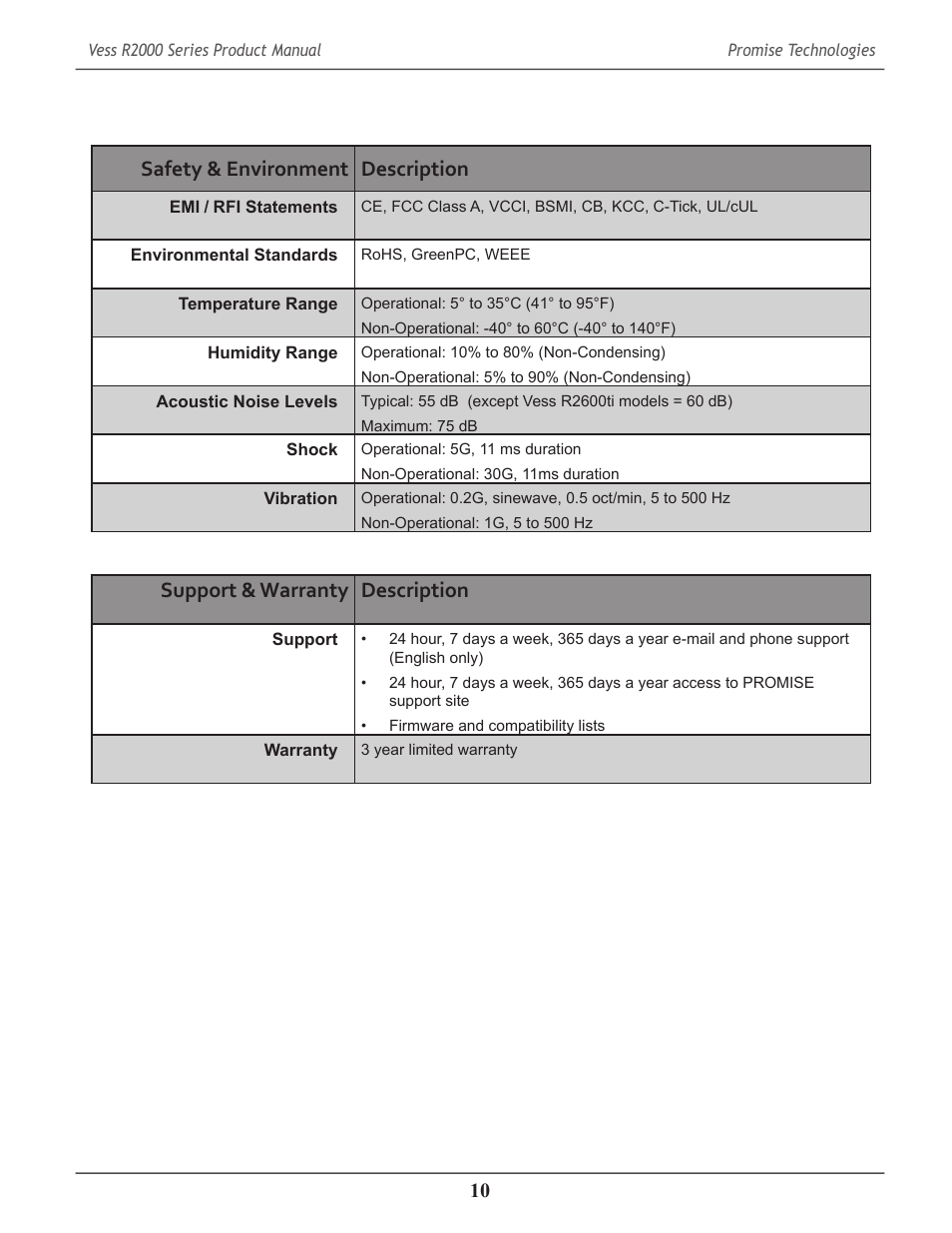 Safety & environment description, Support & warranty description | Promise Technology 2-Year Extended Warranty for VessR2000 RAID Head User Manual | Page 37 / 705