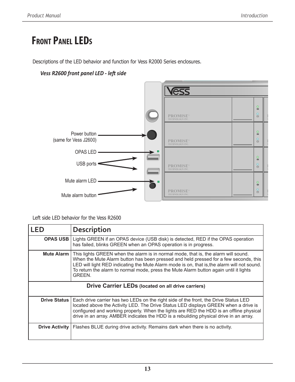 Front panel leds, Ront, Anel | Led description | Promise Technology 2-Year Extended Warranty for VessR2000 RAID Head User Manual | Page 40 / 705