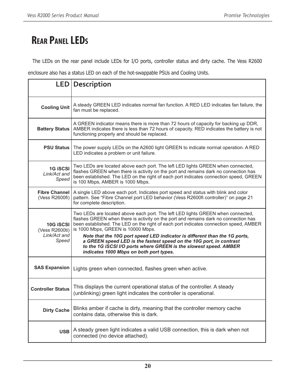 Rear panel leds, Anel, Led description | Promise Technology 2-Year Extended Warranty for VessR2000 RAID Head User Manual | Page 47 / 705