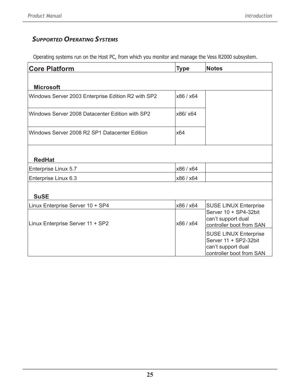 Supported operating systems, Upported, Perating | Ystems | Promise Technology 2-Year Extended Warranty for VessR2000 RAID Head User Manual | Page 52 / 705