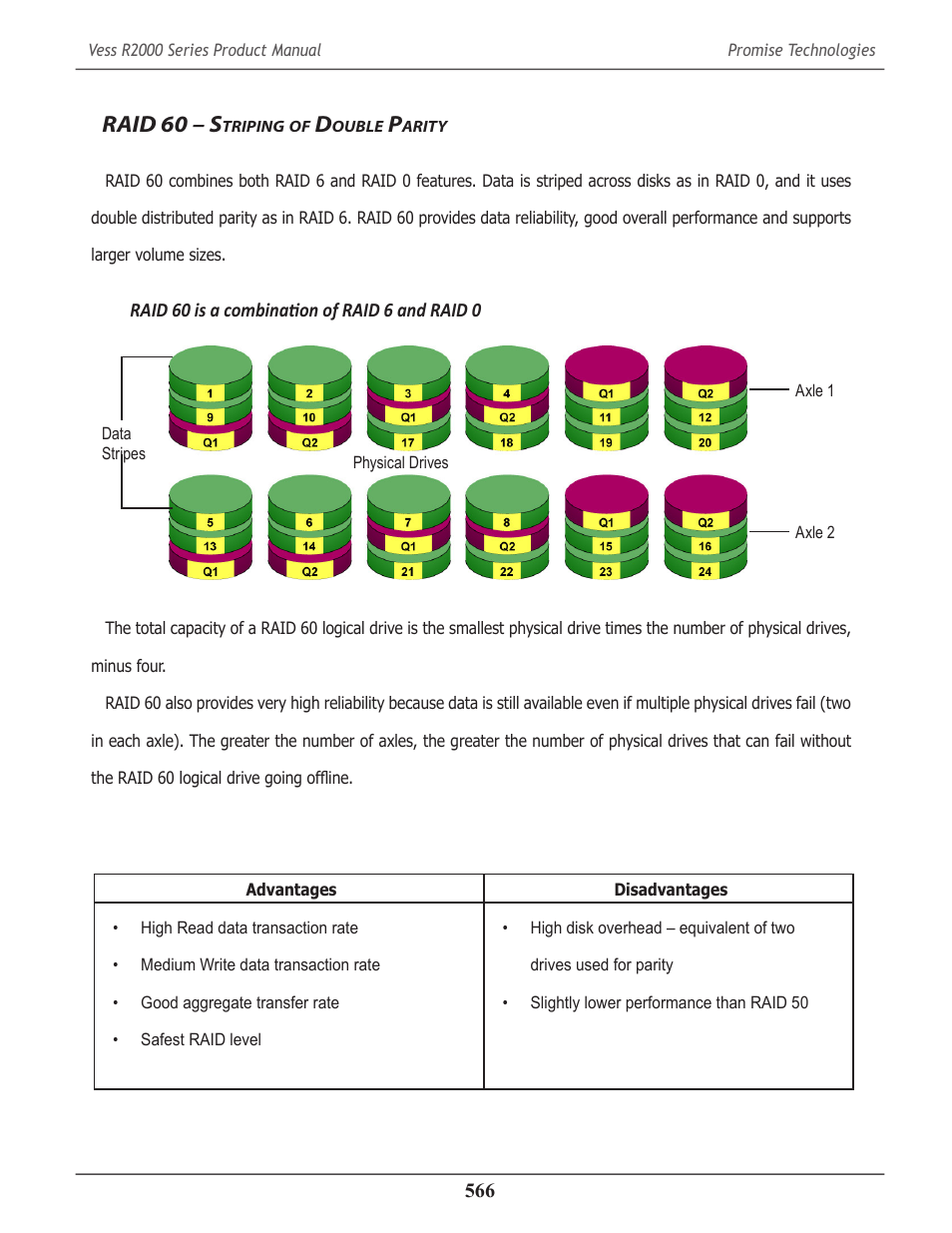 Raid 60 – striping of double parity, Raid 60 – s, Triping | Ouble, Arity | Promise Technology 2-Year Extended Warranty for VessR2000 RAID Head User Manual | Page 593 / 705