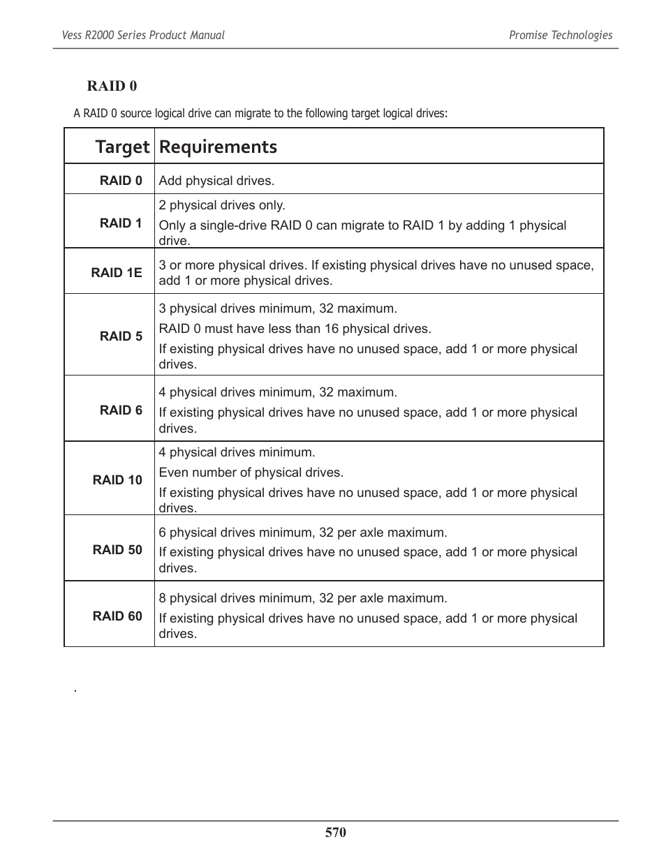 Target requirements | Promise Technology 2-Year Extended Warranty for VessR2000 RAID Head User Manual | Page 597 / 705