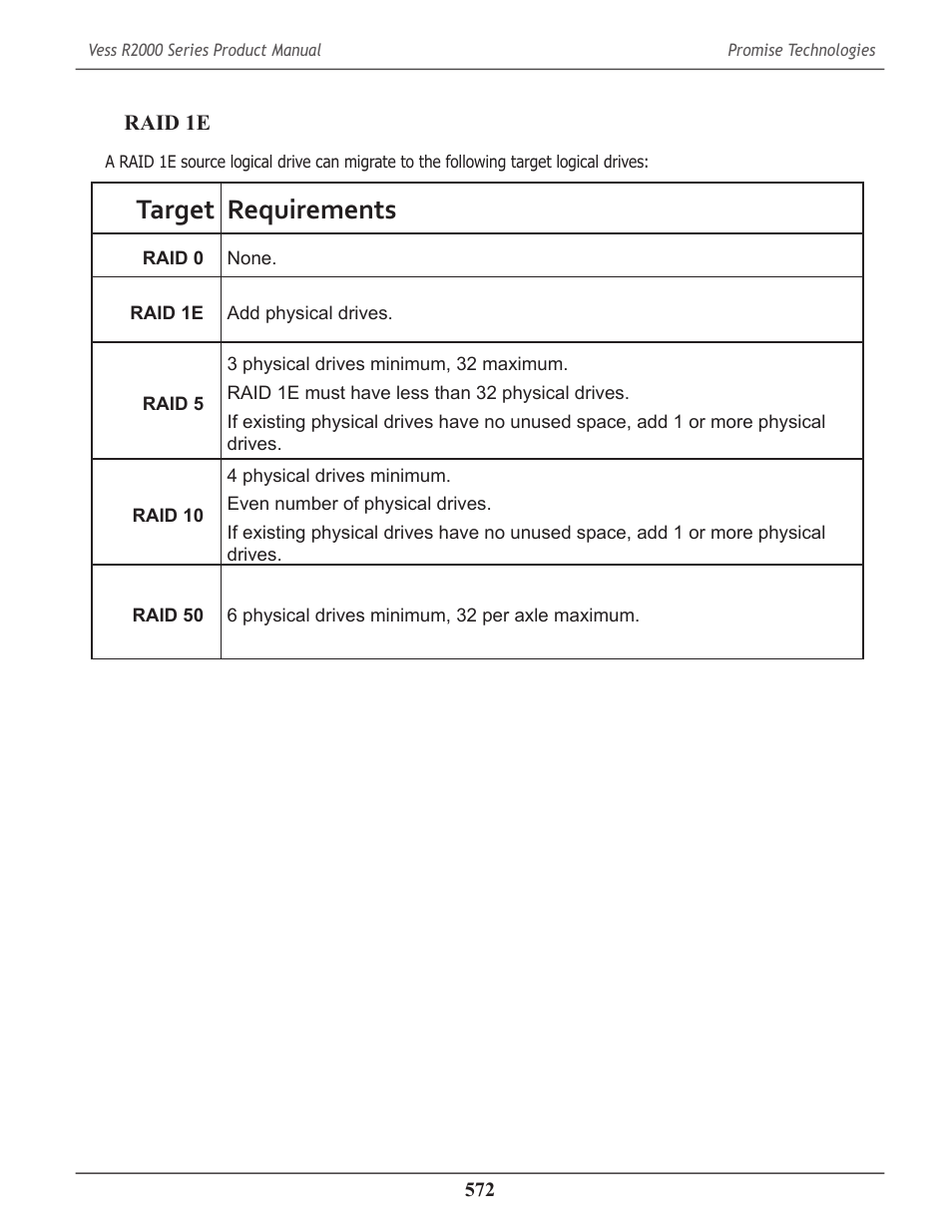 Target requirements | Promise Technology 2-Year Extended Warranty for VessR2000 RAID Head User Manual | Page 599 / 705