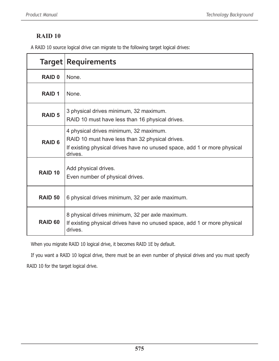 Target requirements | Promise Technology 2-Year Extended Warranty for VessR2000 RAID Head User Manual | Page 602 / 705