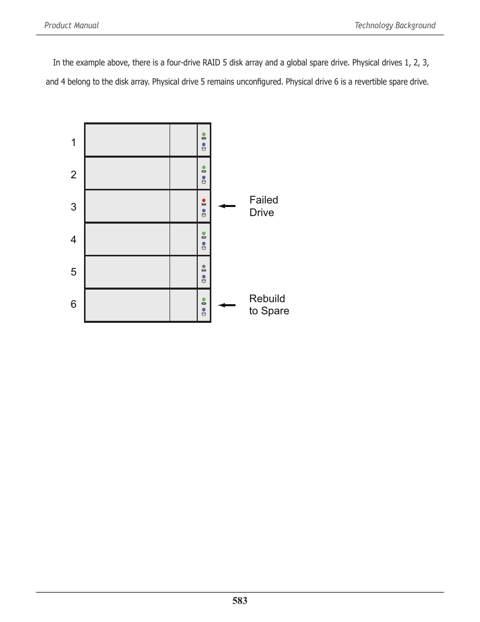 Promise Technology 2-Year Extended Warranty for VessR2000 RAID Head User Manual | Page 610 / 705