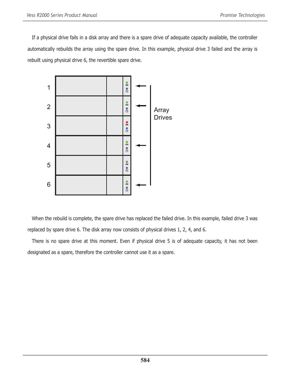 Promise Technology 2-Year Extended Warranty for VessR2000 RAID Head User Manual | Page 611 / 705