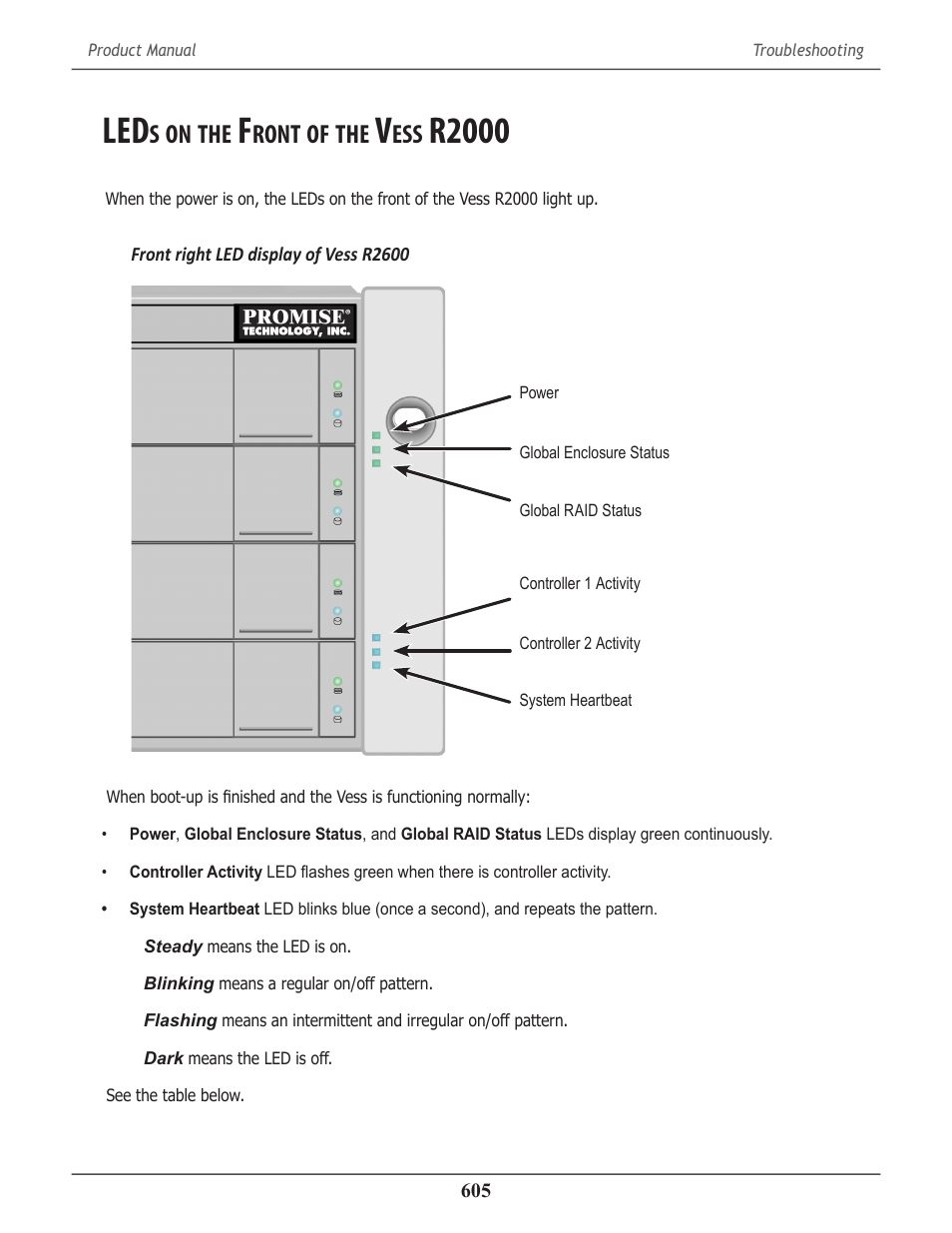 Leds on the front of the vess r2000, Ront, R2000 605 | R2000 | Promise Technology 2-Year Extended Warranty for VessR2000 RAID Head User Manual | Page 632 / 705