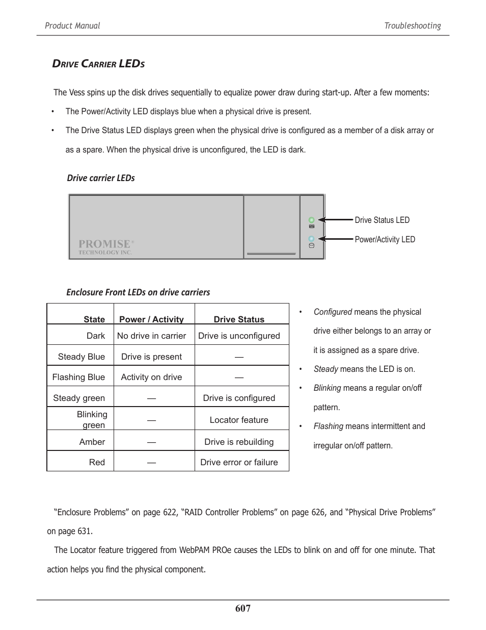 Drive carrier leds, Rive, Arrier | Promise Technology 2-Year Extended Warranty for VessR2000 RAID Head User Manual | Page 634 / 705