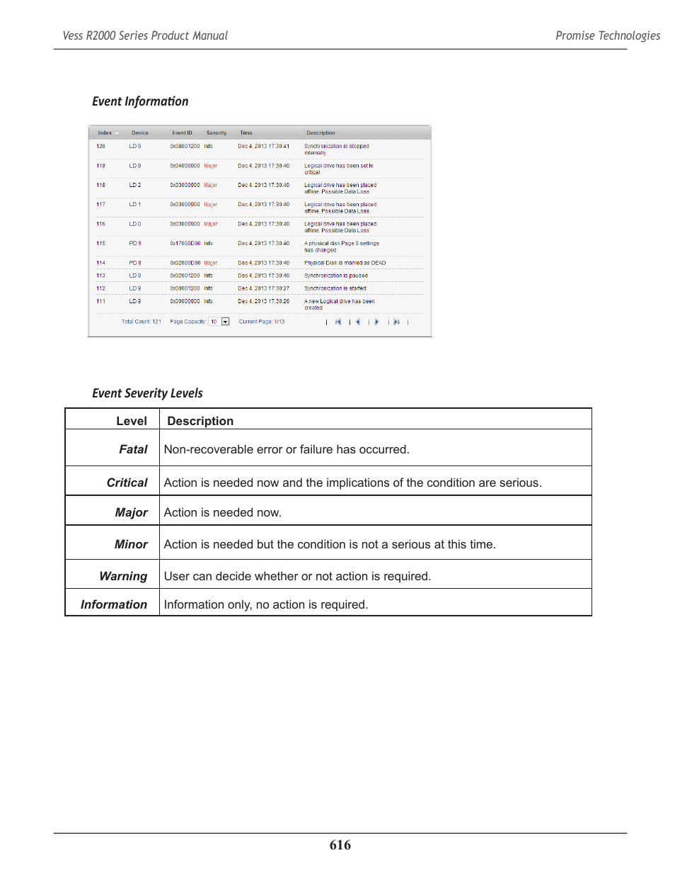 Promise Technology 2-Year Extended Warranty for VessR2000 RAID Head User Manual | Page 643 / 705