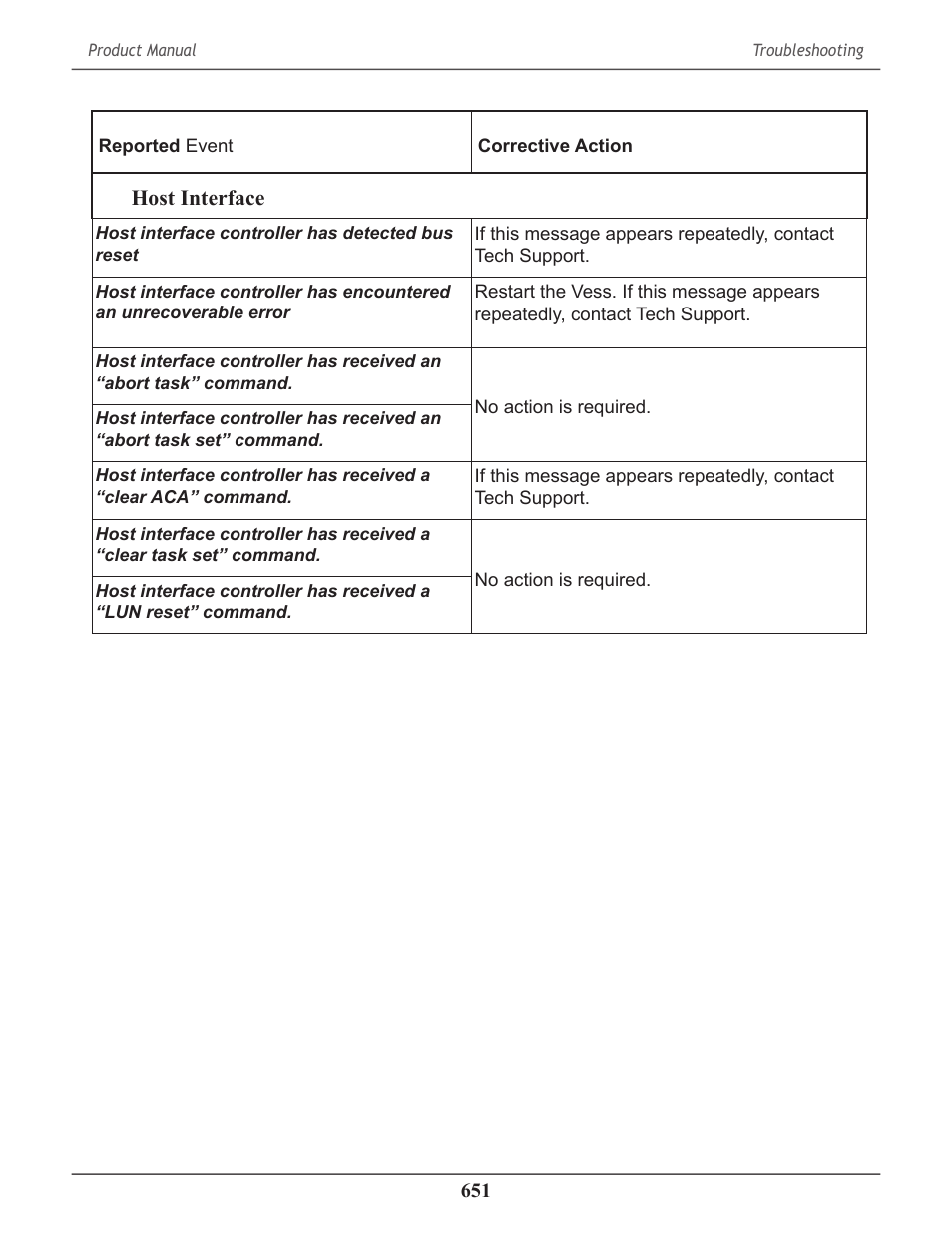 Promise Technology 2-Year Extended Warranty for VessR2000 RAID Head User Manual | Page 678 / 705