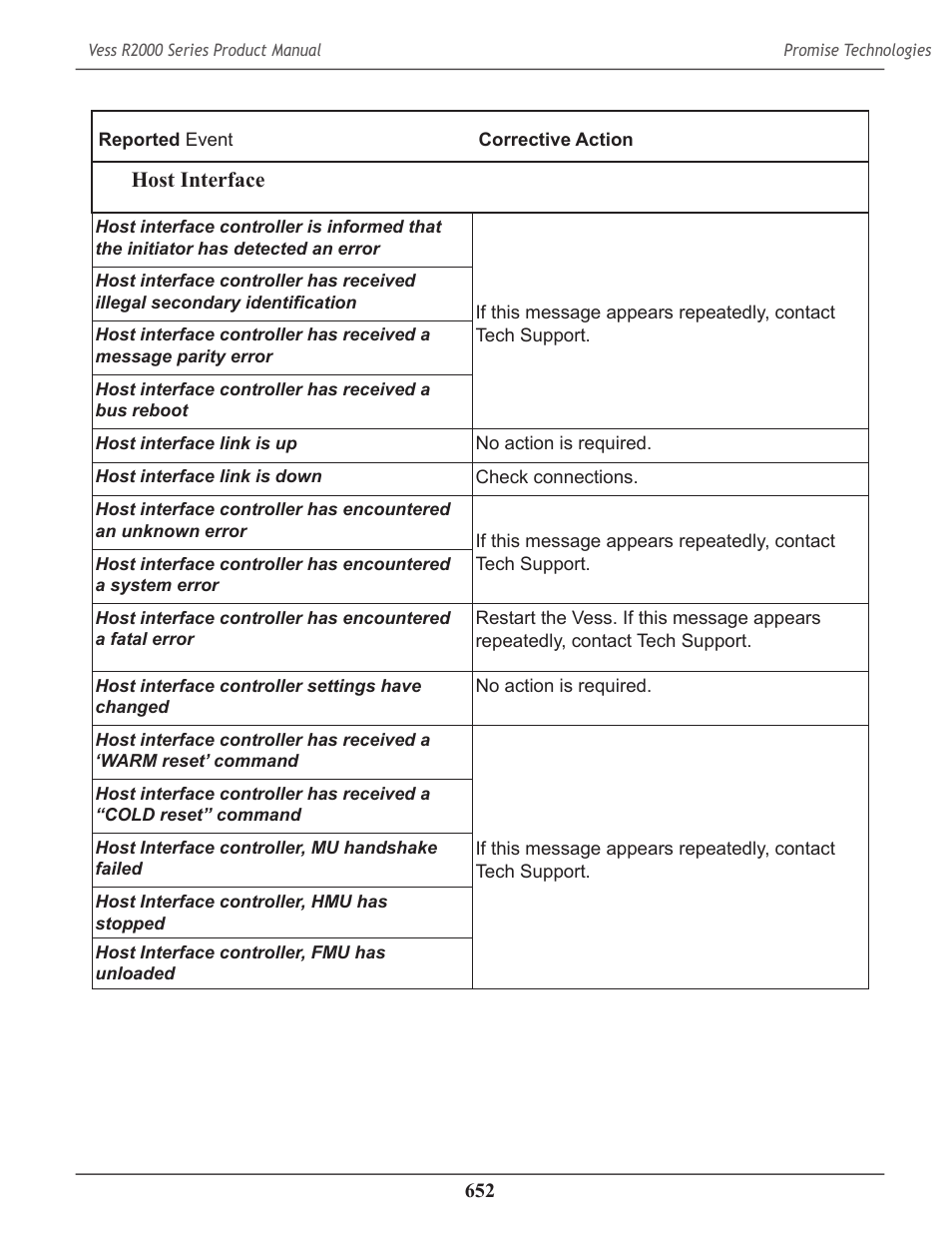 Host interface | Promise Technology 2-Year Extended Warranty for VessR2000 RAID Head User Manual | Page 679 / 705