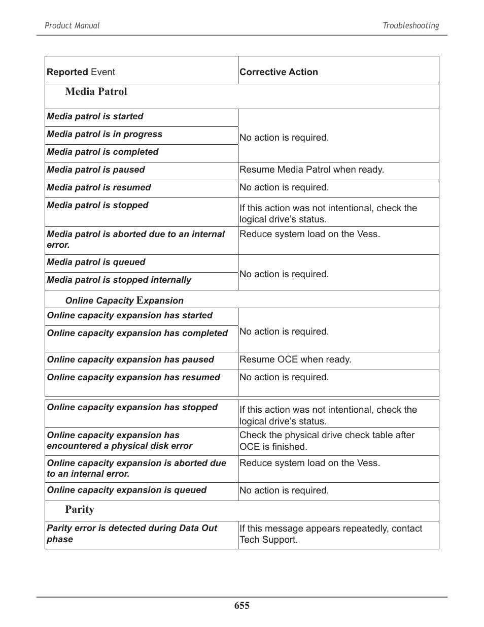 Online capacity expansion | Promise Technology 2-Year Extended Warranty for VessR2000 RAID Head User Manual | Page 682 / 705