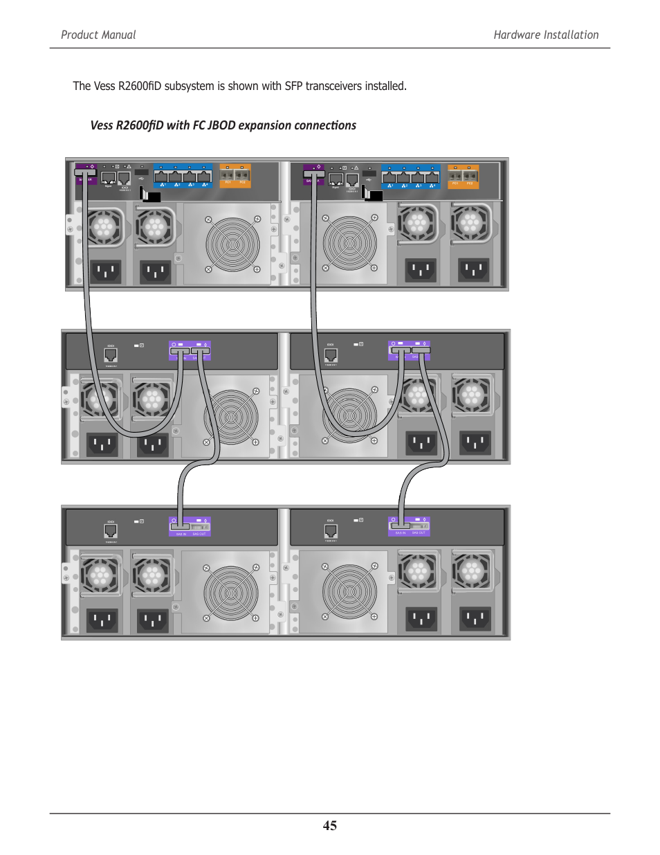 Promise Technology 2-Year Extended Warranty for VessR2000 RAID Head User Manual | Page 72 / 705