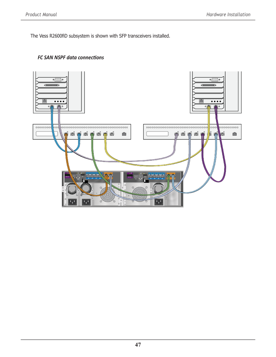 Promise Technology 2-Year Extended Warranty for VessR2000 RAID Head User Manual | Page 74 / 705