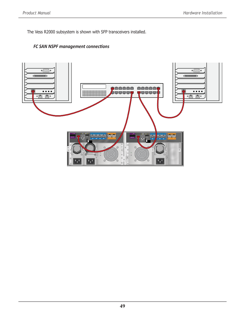 Promise Technology 2-Year Extended Warranty for VessR2000 RAID Head User Manual | Page 76 / 705