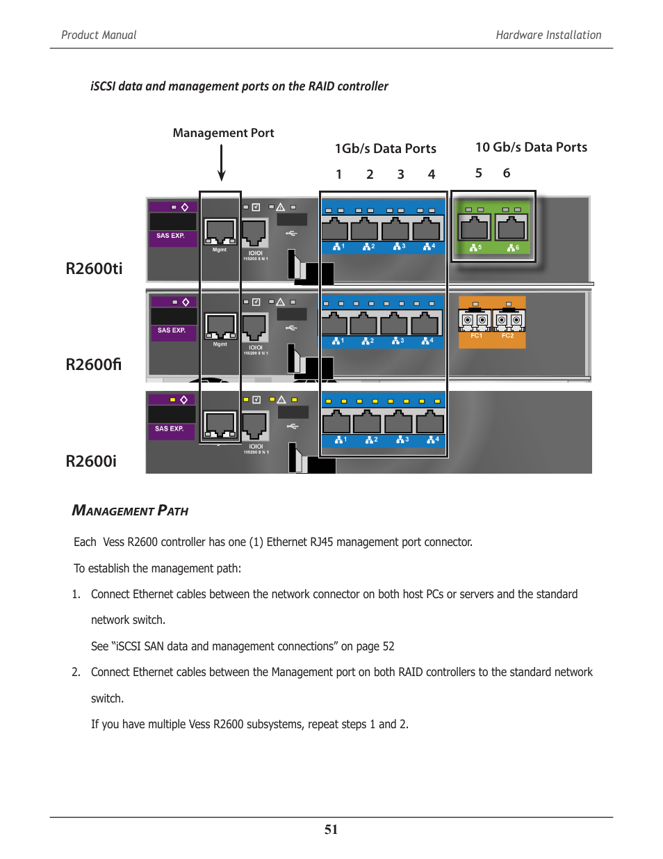 Management path, Anagement | Promise Technology 2-Year Extended Warranty for VessR2000 RAID Head User Manual | Page 78 / 705